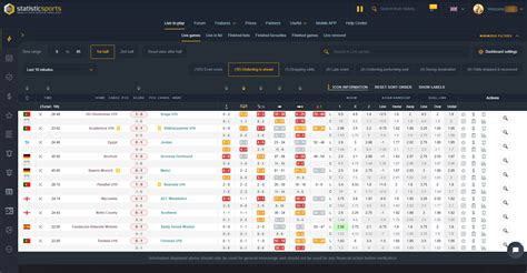inplay football tips|Inplay Betting Tips for Today .